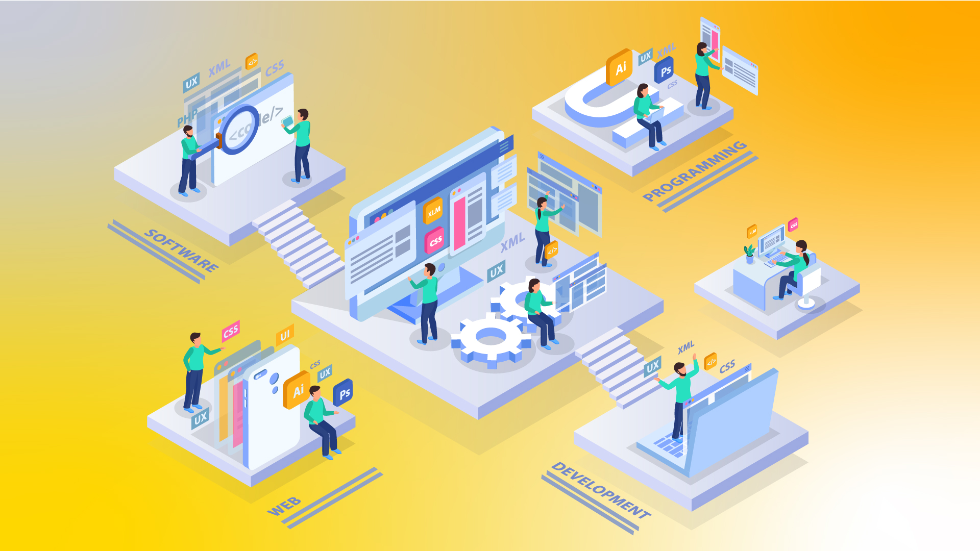 IT Staff Augmentation - new model to empower in-house team